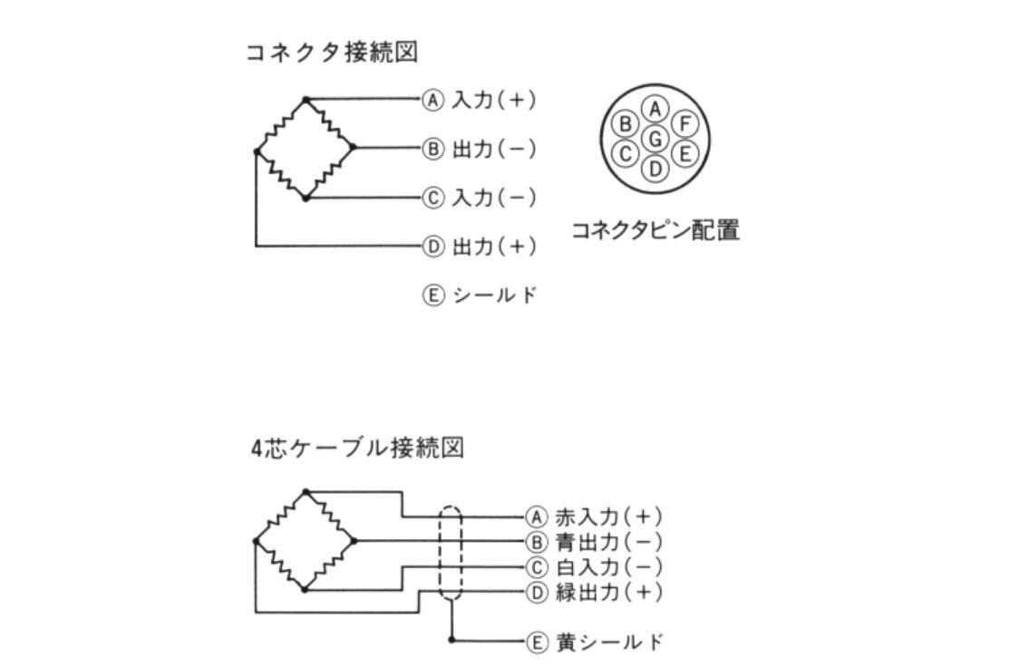 変換器接続図